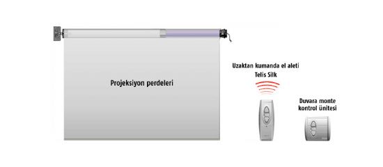 Somfy Motorlu Projeksiyon Perdeleri